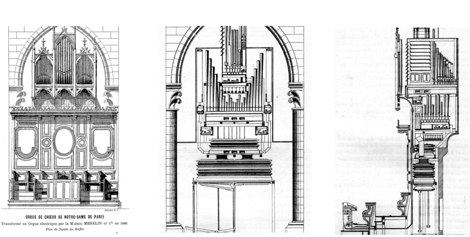 Engravings of the choir organ of Merklin